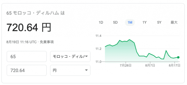 カサブランカ、おすすめのレストラン…タジンの値段を日本円に換算